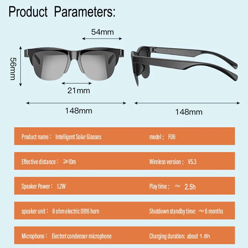 TechVision Bluetooth Sunglasses